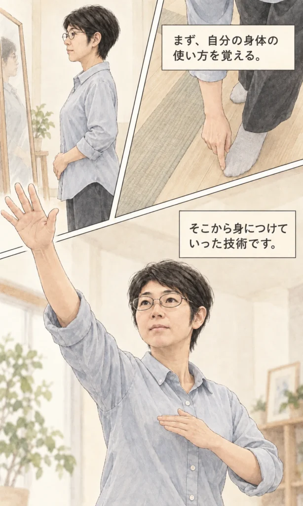12ページ：まずは、自分の身体から